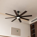Ventilateurs de plafond